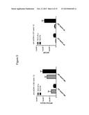 Treatment of Multiple Sclerosis With Anti-CD19 Antibody diagram and image