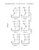 Treatment of Multiple Sclerosis With Anti-CD19 Antibody diagram and image