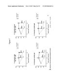 Treatment of Multiple Sclerosis With Anti-CD19 Antibody diagram and image