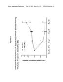 Treatment of Multiple Sclerosis With Anti-CD19 Antibody diagram and image