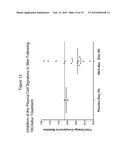 Treatment of Multiple Sclerosis With Anti-CD19 Antibody diagram and image