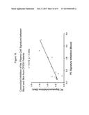 Treatment of Multiple Sclerosis With Anti-CD19 Antibody diagram and image