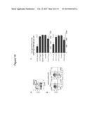 Treatment of Multiple Sclerosis With Anti-CD19 Antibody diagram and image