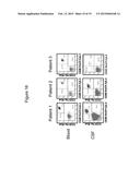 Treatment of Multiple Sclerosis With Anti-CD19 Antibody diagram and image