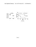 SIRT1 INHIBITORS AND STEM CELL REJUVENATION diagram and image