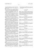 SIRT1 INHIBITORS AND STEM CELL REJUVENATION diagram and image