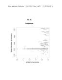 Brain-Specific Enhancers for Cell-Based Therapy diagram and image