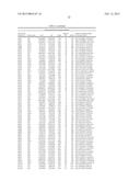 Brain-Specific Enhancers for Cell-Based Therapy diagram and image