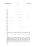 Brain-Specific Enhancers for Cell-Based Therapy diagram and image