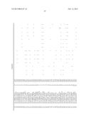 Brain-Specific Enhancers for Cell-Based Therapy diagram and image