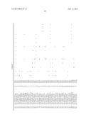 Brain-Specific Enhancers for Cell-Based Therapy diagram and image