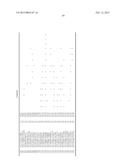 Brain-Specific Enhancers for Cell-Based Therapy diagram and image