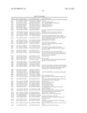 Brain-Specific Enhancers for Cell-Based Therapy diagram and image