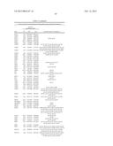 Brain-Specific Enhancers for Cell-Based Therapy diagram and image