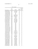 Brain-Specific Enhancers for Cell-Based Therapy diagram and image