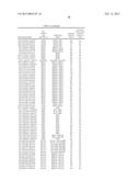 Brain-Specific Enhancers for Cell-Based Therapy diagram and image