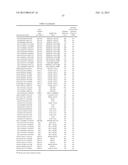 Brain-Specific Enhancers for Cell-Based Therapy diagram and image