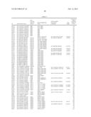 Brain-Specific Enhancers for Cell-Based Therapy diagram and image