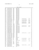 Brain-Specific Enhancers for Cell-Based Therapy diagram and image