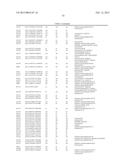 Brain-Specific Enhancers for Cell-Based Therapy diagram and image