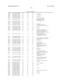 Brain-Specific Enhancers for Cell-Based Therapy diagram and image