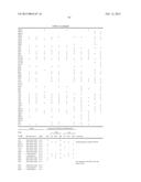 Brain-Specific Enhancers for Cell-Based Therapy diagram and image