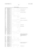 Brain-Specific Enhancers for Cell-Based Therapy diagram and image