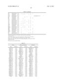 Brain-Specific Enhancers for Cell-Based Therapy diagram and image