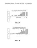 METHODS FOR IDENTIFYING A TARGET SITE OF A CAS9 NUCLEASE diagram and image