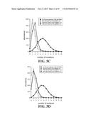 METHODS FOR IDENTIFYING A TARGET SITE OF A CAS9 NUCLEASE diagram and image