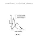 METHODS FOR IDENTIFYING A TARGET SITE OF A CAS9 NUCLEASE diagram and image