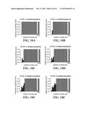 METHODS FOR IDENTIFYING A TARGET SITE OF A CAS9 NUCLEASE diagram and image