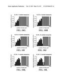 METHODS FOR IDENTIFYING A TARGET SITE OF A CAS9 NUCLEASE diagram and image