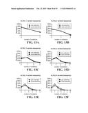 METHODS FOR IDENTIFYING A TARGET SITE OF A CAS9 NUCLEASE diagram and image