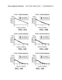 METHODS FOR IDENTIFYING A TARGET SITE OF A CAS9 NUCLEASE diagram and image