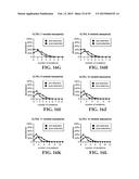 METHODS FOR IDENTIFYING A TARGET SITE OF A CAS9 NUCLEASE diagram and image