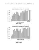 METHODS FOR IDENTIFYING A TARGET SITE OF A CAS9 NUCLEASE diagram and image