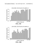 METHODS FOR IDENTIFYING A TARGET SITE OF A CAS9 NUCLEASE diagram and image