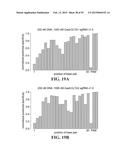 METHODS FOR IDENTIFYING A TARGET SITE OF A CAS9 NUCLEASE diagram and image