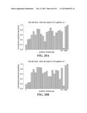 METHODS FOR IDENTIFYING A TARGET SITE OF A CAS9 NUCLEASE diagram and image