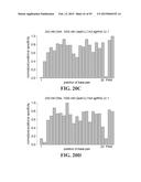 METHODS FOR IDENTIFYING A TARGET SITE OF A CAS9 NUCLEASE diagram and image