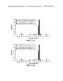 METHODS FOR IDENTIFYING A TARGET SITE OF A CAS9 NUCLEASE diagram and image