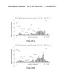 METHODS FOR IDENTIFYING A TARGET SITE OF A CAS9 NUCLEASE diagram and image