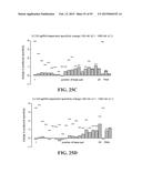 METHODS FOR IDENTIFYING A TARGET SITE OF A CAS9 NUCLEASE diagram and image