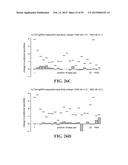 METHODS FOR IDENTIFYING A TARGET SITE OF A CAS9 NUCLEASE diagram and image