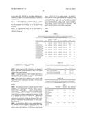 ANTIBODIES THAT SPECIFICALLY BIND TO THE EPHA2 RECEPTOR diagram and image