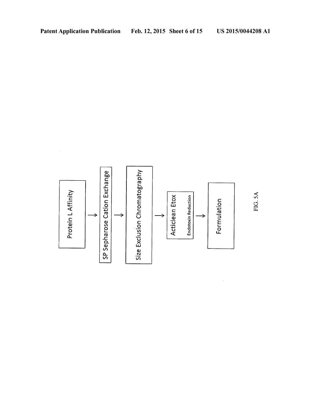 Modified Albumin-Binding Domains and Uses Thereof to Improve     Pharmacokinetics - diagram, schematic, and image 07