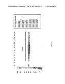 Modified Albumin-Binding Domains and Uses Thereof to Improve     Pharmacokinetics diagram and image