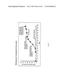 Modified Albumin-Binding Domains and Uses Thereof to Improve     Pharmacokinetics diagram and image