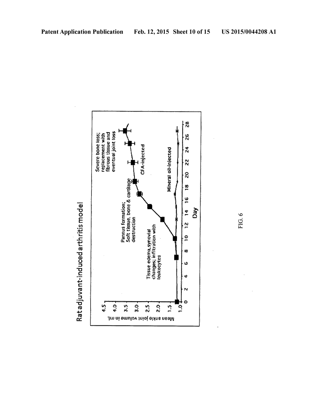 Modified Albumin-Binding Domains and Uses Thereof to Improve     Pharmacokinetics - diagram, schematic, and image 11